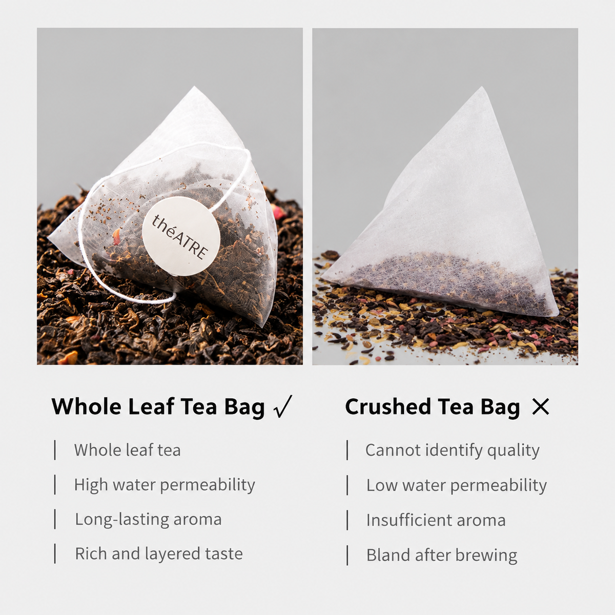 Five Varieties of Whole Leaf Tea Bags