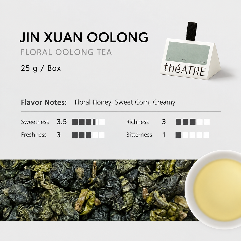 Jin Xuan Oolong Tea Bags