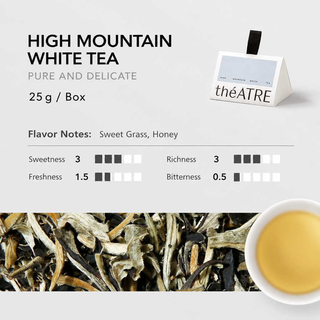 High Mountain White Tea Bags